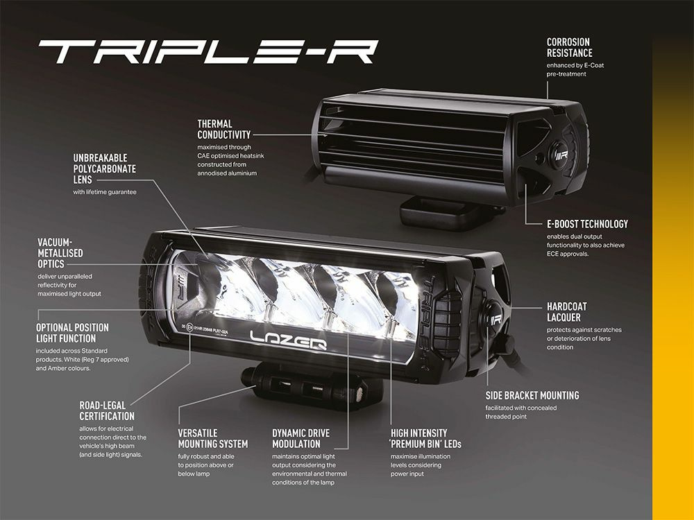 Lazer Triple-R 1000 GEN2 Lisävalopaneeli, Majakkatoiminnolla - Image 3