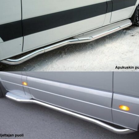 Kuvassa Kylkiputket astimilla MB Sprinter 2006- (SWB)