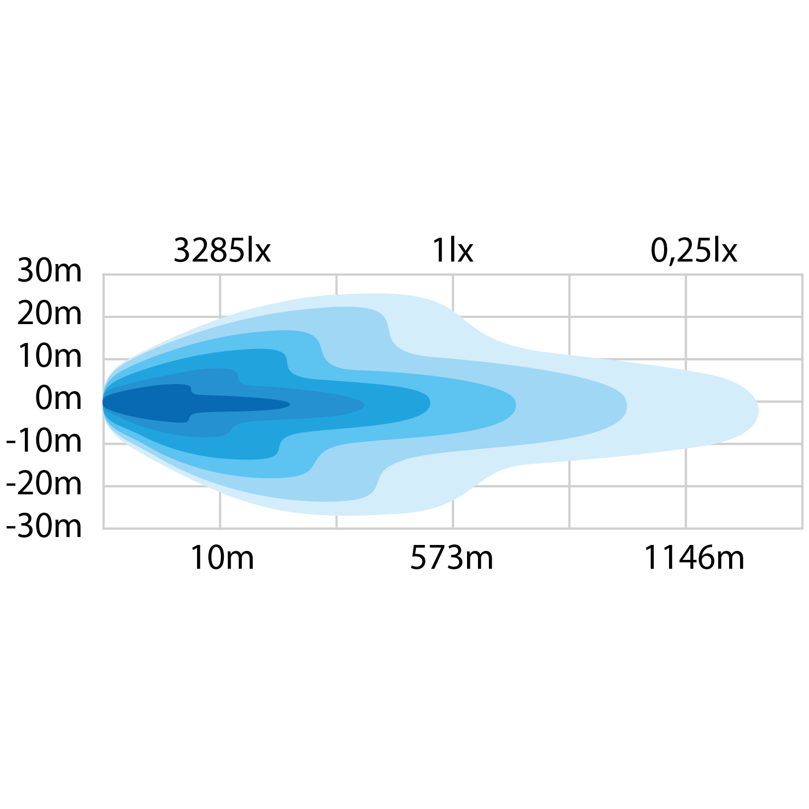 Strands Siberia DRC 50" LED-Lisävalopaneeli - Image 3