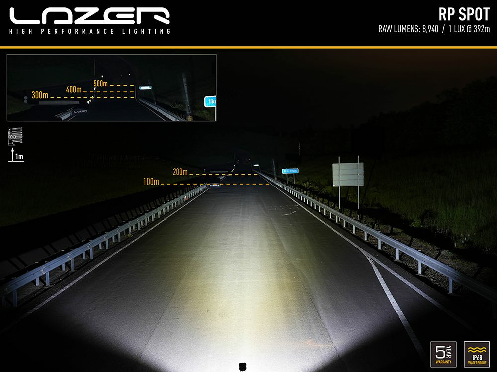 Lazer RP Spot - Image 5