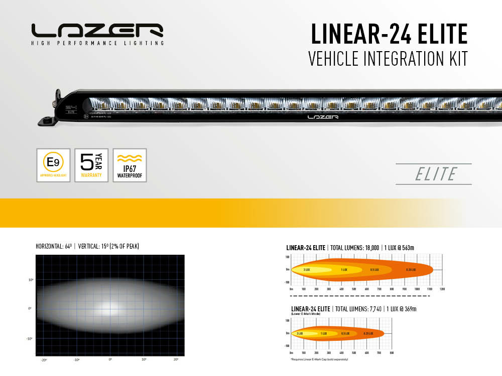 Lazer Grille Kit Ford Ranger Raptor 2018- Linear 24 Elite lisävalolla - Image 5