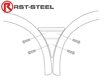 Wedge peitelevyt paripyörien väliin - Image 3