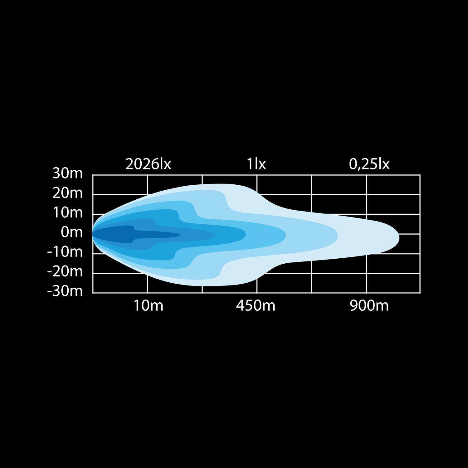 Lisävalopaneeli Strands Siberia DR 22" - Image 5
