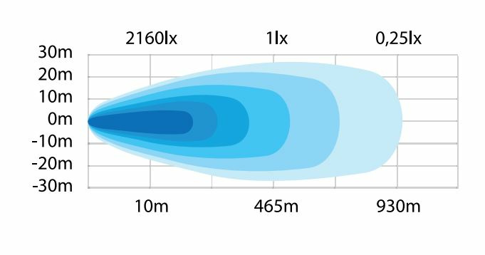 LED-Lisävalo Strands Siberia Night Ranger 9" - Image 3