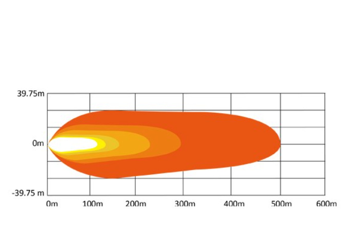 BRIODLIGHTS EDGE 2,0 LISÄVALOPANEELI - Image 2