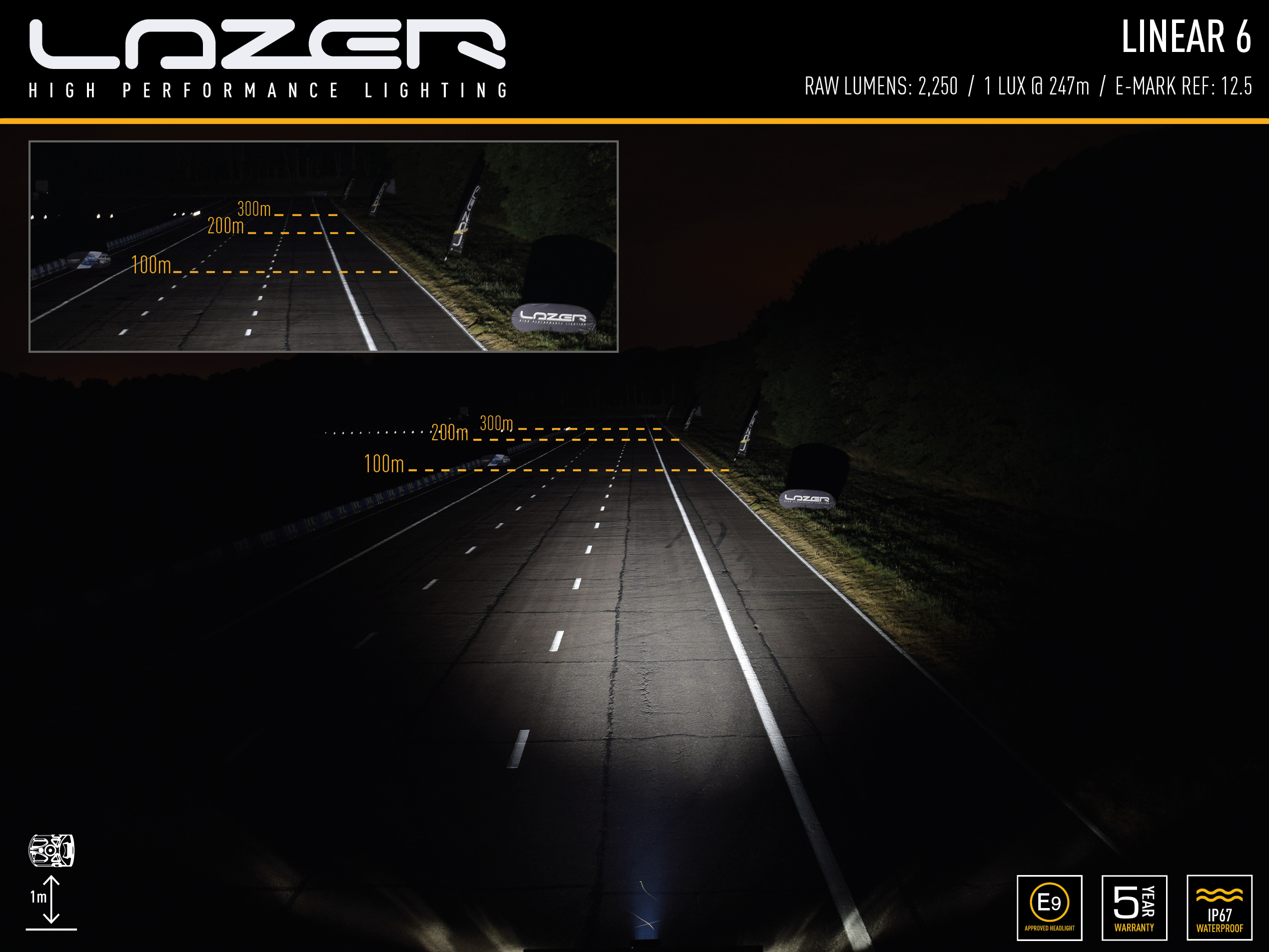 Lazer Linear 6 STD - Image 5