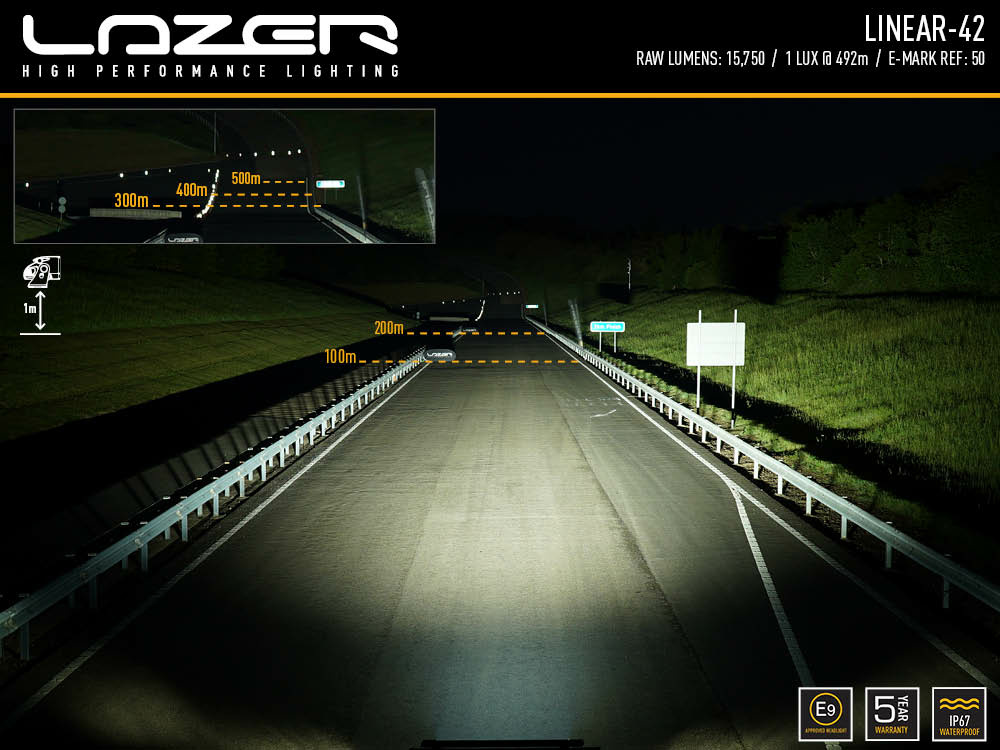 Lazer Linear 42 STD - Image 5