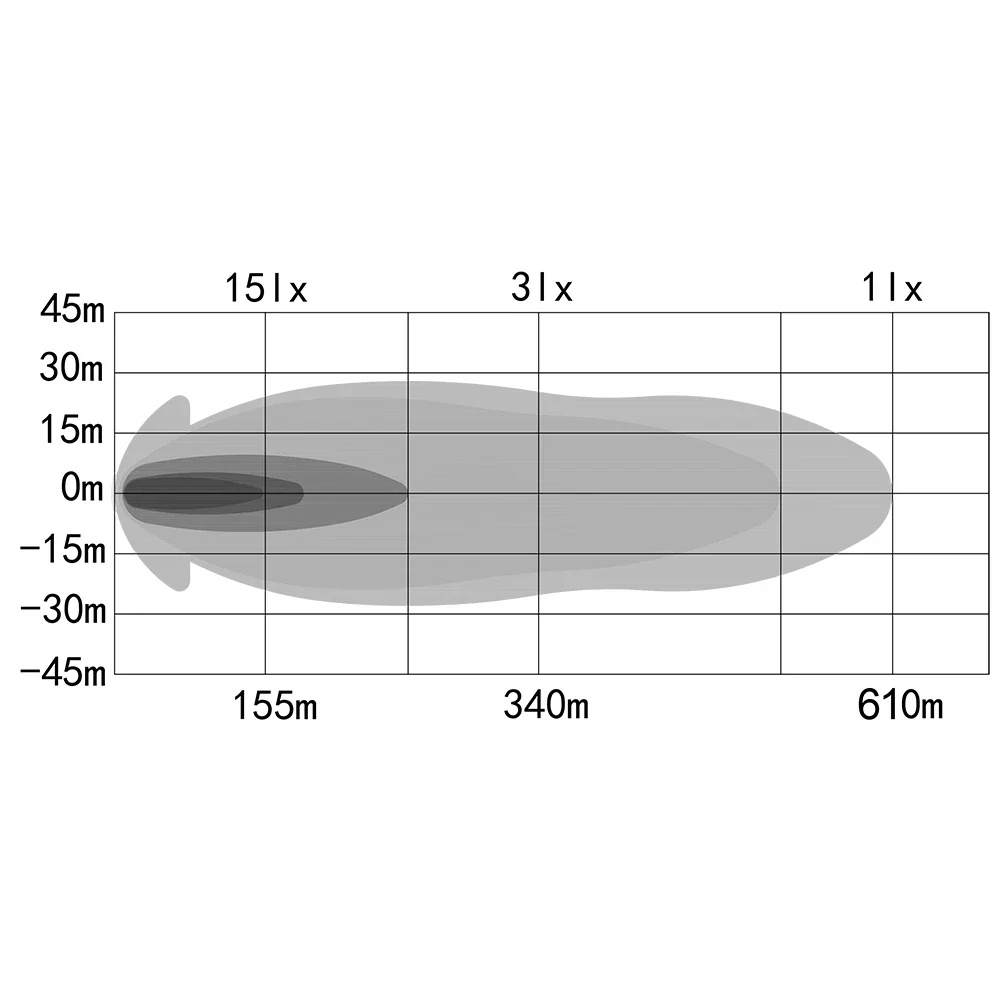 Auxiliary Light OZZ XB1 P20" - Image 4