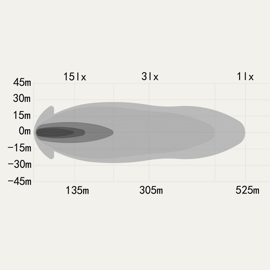 Auxiliary light OZZ XB1 15" - Image 2