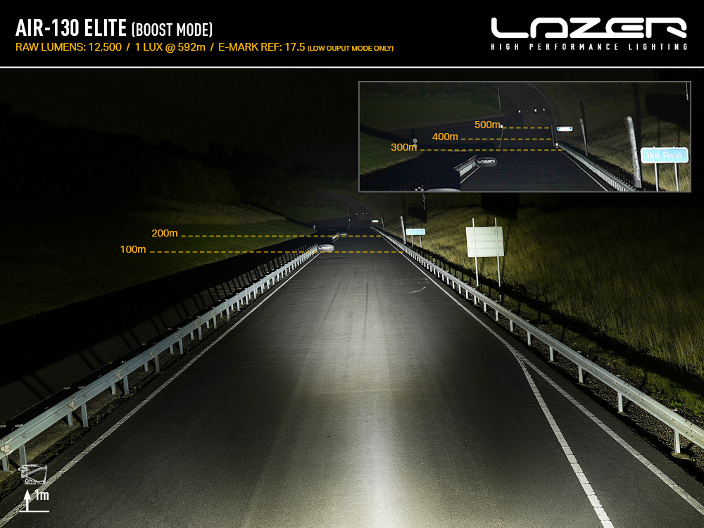 Lazer AIR-130 Elite LED-Auxiliary Light - Image 5