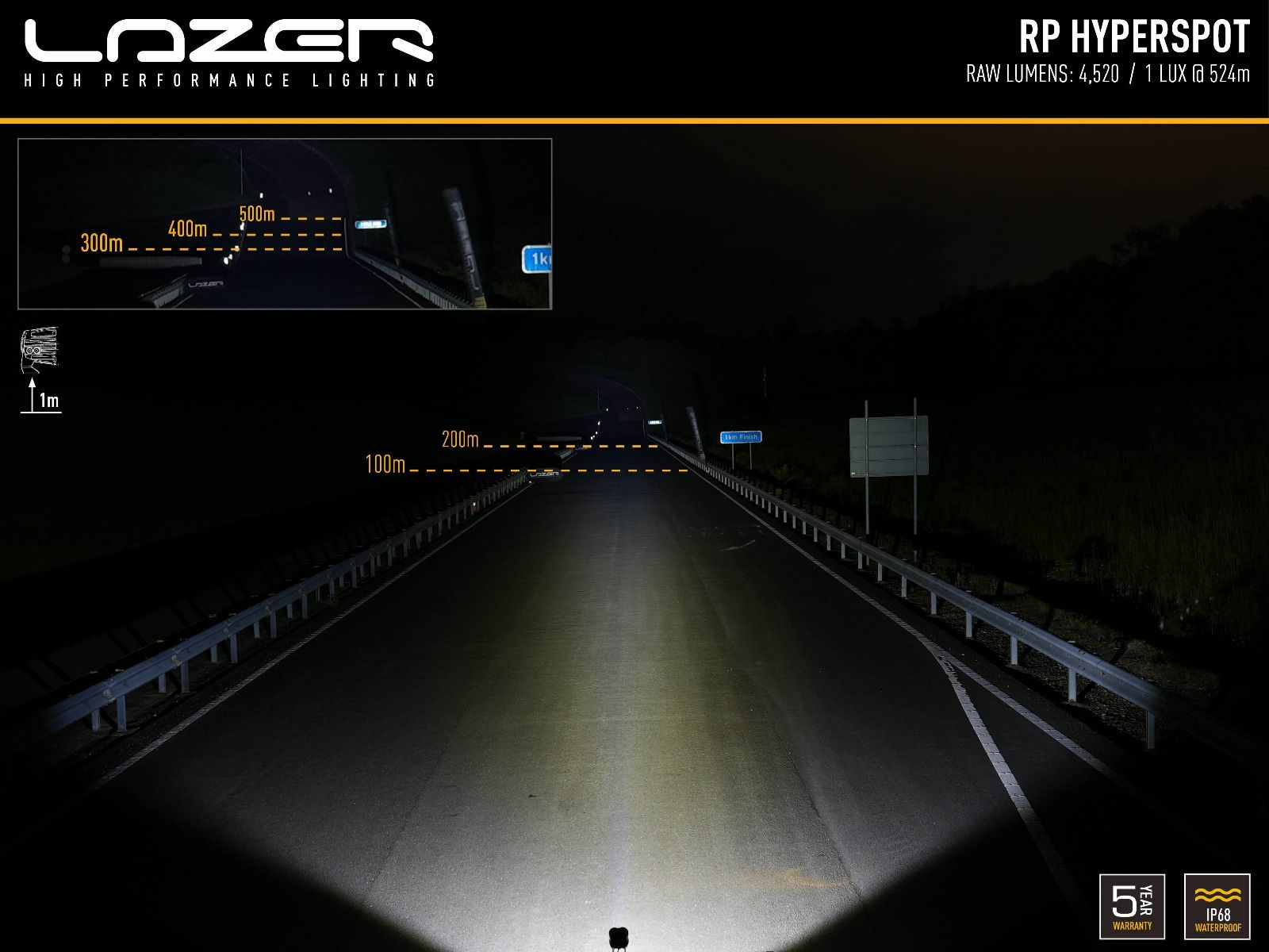Lazer RP Hyperspot - Image 4