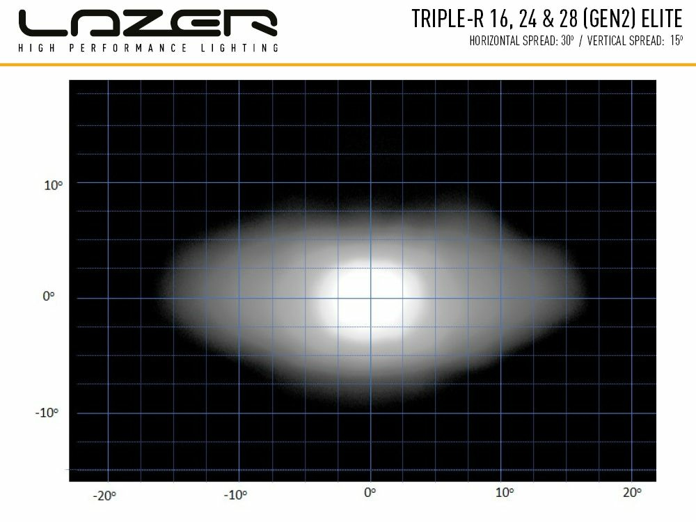 Lazer Triple-R 16 Elite - Image 5
