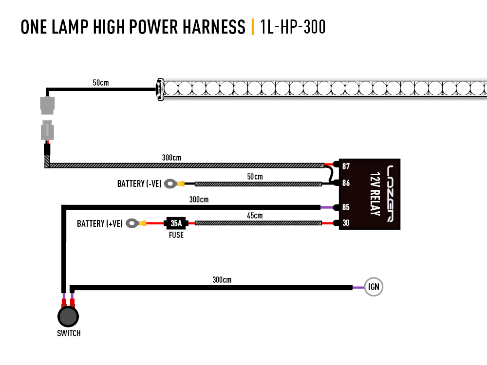 Lazer One-Lamp Wiring Kit, Hi-Power - Image 2